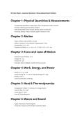9th Class Physics &ndash; Important Questions & Chapter-wise Notes &lpar;Sahiwal Board&comma; Pakistan&rpar;