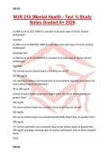 NUR 214 &lpar;Mental Health - Test 1&rpar; Study Notes Graded A&plus; 2026