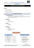 Document preview thumbnail