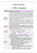 CAPEPS MEEF EPS &ndash; Syst&egrave;me &eacute;ducatif complet &colon; EPLE&comma; projets&comma; fonctionnement&comma; instances&comma; membres et fonctions&comma; parcours &eacute;ducatifs&comma; &eacute;l&egrave;ves &agrave; besoins particuliers&comma; suivi&comma; structures&comma; proc&eacute;dures disciplinaires&comma; climat scolaire&comma; coll&egrave;ge&comma; lyc&eacute;e g&eacute;n&eacute;ral et techno