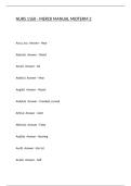 NURS 1160 - MERCK MANUAL MIDTERM 2