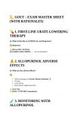 Maryville University NURS 615&colon;GOUT &ndash; EXAM MASTER SHEET &lpar;WITH RATIONALES&rpar; 2026 update-