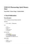Maryville University NURS 615&colon;NURS 615 Pharmacology Quick Memory Sheet 2026