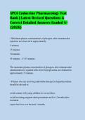 APEA Endocrine Pharmacology Test Bank &vert; Latest Revised Questions & Correct Detailed Answers Graded A&plus; &lpar;2026&rpar;