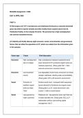 MAC2602 Assignment 1 2026 &vert; Due 15 April 2026&period; - Distinction Guaranteed 