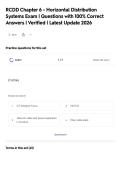 RCDD Chapter 6 - Horizontal Distribution Systems Exam &vert; Questions with 100&percnt; Correct Answers &vert; Verified &vert; Latest Update 2026