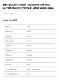 BISCI RCDD 14&period;1 Exam &vert; Questions with 100&percnt; Correct Answers &vert; Verified &vert; Latest Update 2026