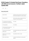 RCDD Chapter 13&colon; Outside Plant Exam &vert; Questions with 100&percnt; Correct Answers &vert; Verified &vert; Latest Update 2026