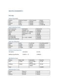 MAC3701 ASSIGNMENT 2 ANSWERS DUE 15 APRIL 2026 PASS GUARANTEED 