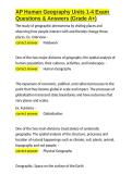 AP Human Geography Units 1-4 Exam Questions & Answers &lpar;Grade A&plus;&rpar;&period;docx