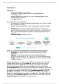 Samenvatting Marketing de essentie -  Marketing basiskennis &lpar;MARBAS01&rpar;