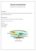 Biology Revision Notes PDF &vert; Cheat Sheet &plus; Diagrams &vert; High School Exam Prep &vert; Score 90&percnt; Fast