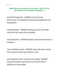 HRM 360 Josh Arnold Final Exam 2026 &vert; 2027 ACTUAL QUESTIONS AND ANSWERS GRADED A&plus;