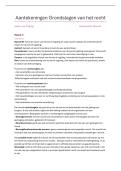 Samenvatting- Grondslagen van het recht &lpar;vak behaald met een 7&period;8&excl;&rpar;
