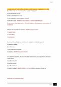 CA DRE SALESPERSON EXAM 150 QUESTIONS AND CORRECT ANSWERS