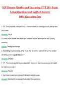 SDI Firearm Finishes and Engraving &lpar;FTT 201&rpar; Exam &vert; Actual 2026 &sol; 2027 Questions with Verified Answers Grade A&plus; Guarantee