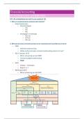 Samenvatting - Financial Accounting &lpar;2e jaar&comma; Accountancy-Fiscaliteit&rpar;