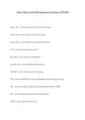 Tudors History A level AQA Questions And Answers 2025&sol;2026