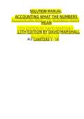 Solutions Manual for Accounting&colon; What the Numbers Mean 13th Edition by David H&period; Marshall&comma; Wayne W&period; McManus & Daniel F&period; Viele ISBN 9781264126743 Complete Chapter Solutions All Chapters 1&ndash;16 A&plus;