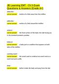 JBLearning  Exam Package Deal With Complete Solutions 