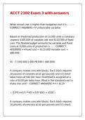 ACCT 2302 Exam 3 with answers