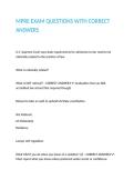 MPRE EXAM QUESTIONS WITH CORRECT ANSWERS