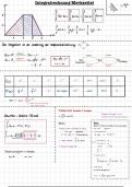 Zusammenfassung - Integralrechnung
