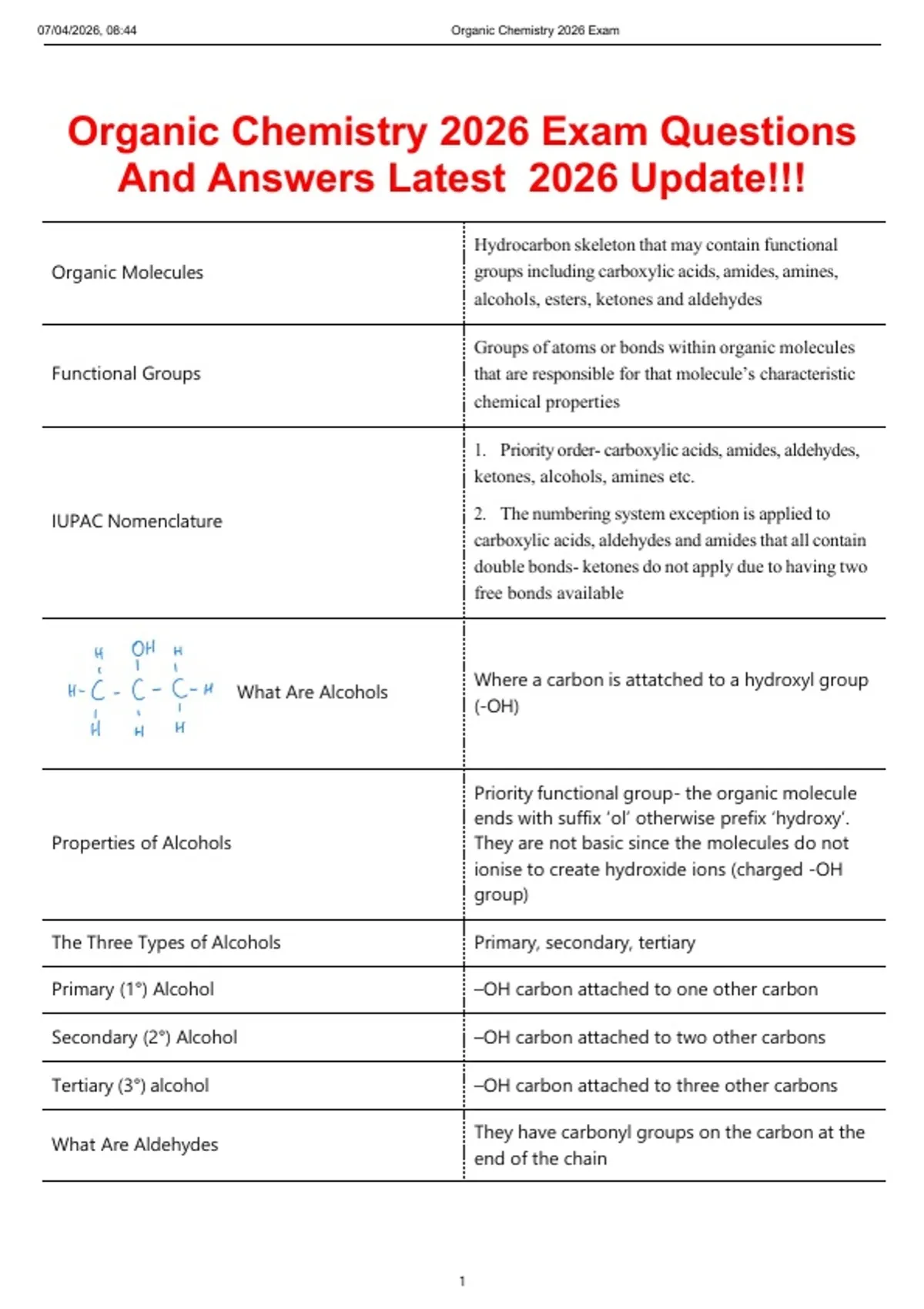 Organic Chemistry 2026 Exam Questions And Answers Latest 2026 Update ...