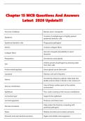 Chapter 15 MCB Questions And Answers Latest 2026 Update&excl;&excl;&excl;