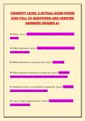 CROSSFIT LEVEL 2 ACTUAL EXAM PAPER  2026 FULL 54 QUESTIONS AND VERIFIED  ANSWERS GRADED A&plus;