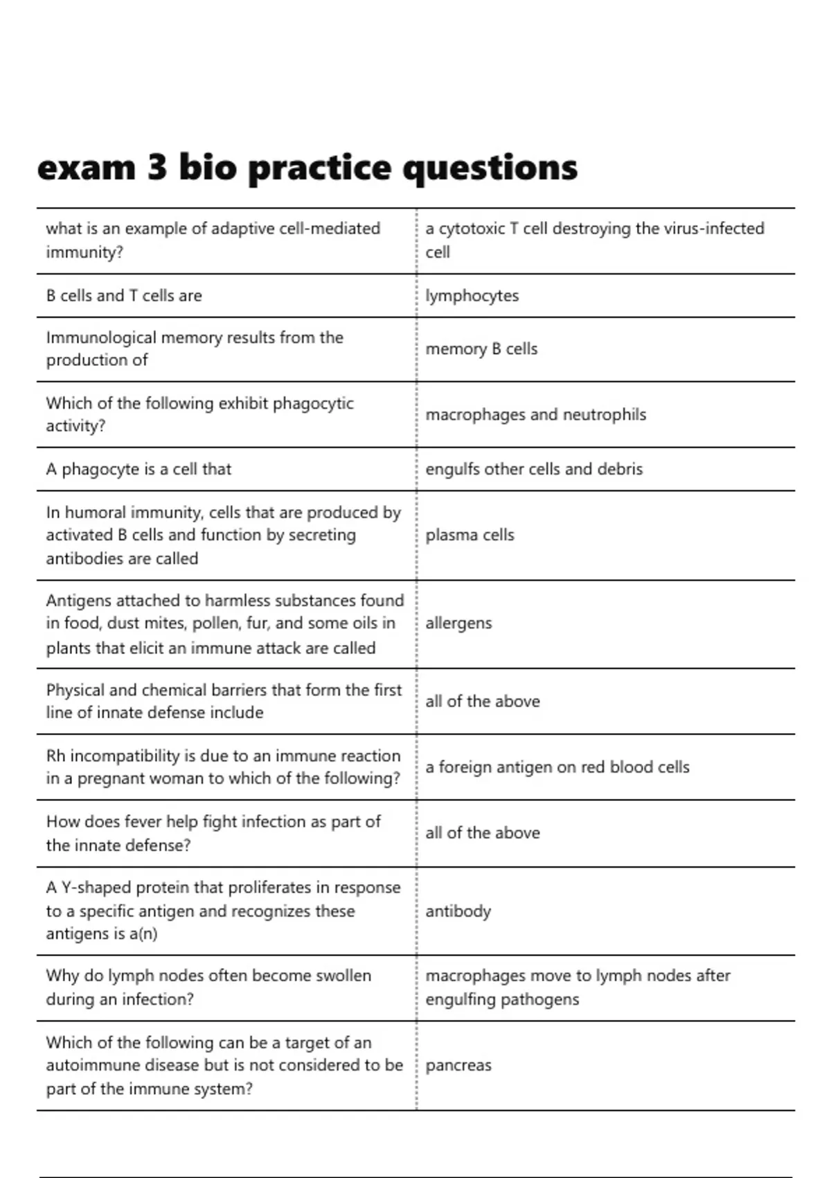 exam 3 bio practice questions - Biology - Stuvia US