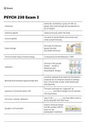 PSYCH 230 Exam 3