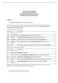 NUR 505 Advanced Health Assessment Module 10 Female GU Study Guide &vert; 2026 Updated with complete solutions&period;