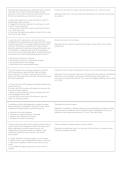 HESI RN Exit Exam PDF &vert; Nursing Practice Test & Study Guide
