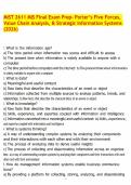 MIST 2611 MIS Final Exam Prep- Porter&rsquo;s Five Forces&comma; Value Chain Analysis&comma; & Strategic Information Systems &lpar;2026&rpar;&period;pdf