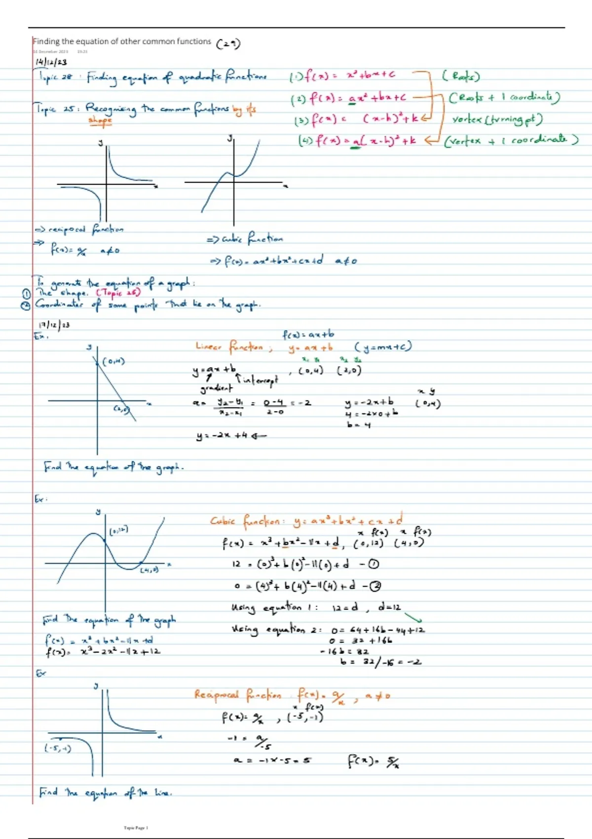 Common In Math Summary Equation of common functions for International Mathematics, O ...