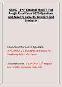NR667 FNP Capstone Week 1 Practice Exam &lpar;2026&ndash;2027&rpar; &vert; Full-Length NP Scenario-Based Questions with Rationales