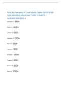 First 36 Elements of the Periodic Table QUESTIONS  AND VERIFIED ANSWERS &vert;100&percnt; CORRECT &vert;  ALREADY GRADED A