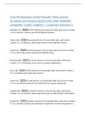 First 30 Elements of the Periodic Table Atomic  Numbers and Names QUESTIONS AND VERIFIED  ANSWERS &vert;100&percnt; CORRECT &vert; ALREADY GRADED A 