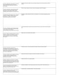 ATI Fundamentals Nursing Study Guide 2026 Updated &vert; Practice Questions and Answers