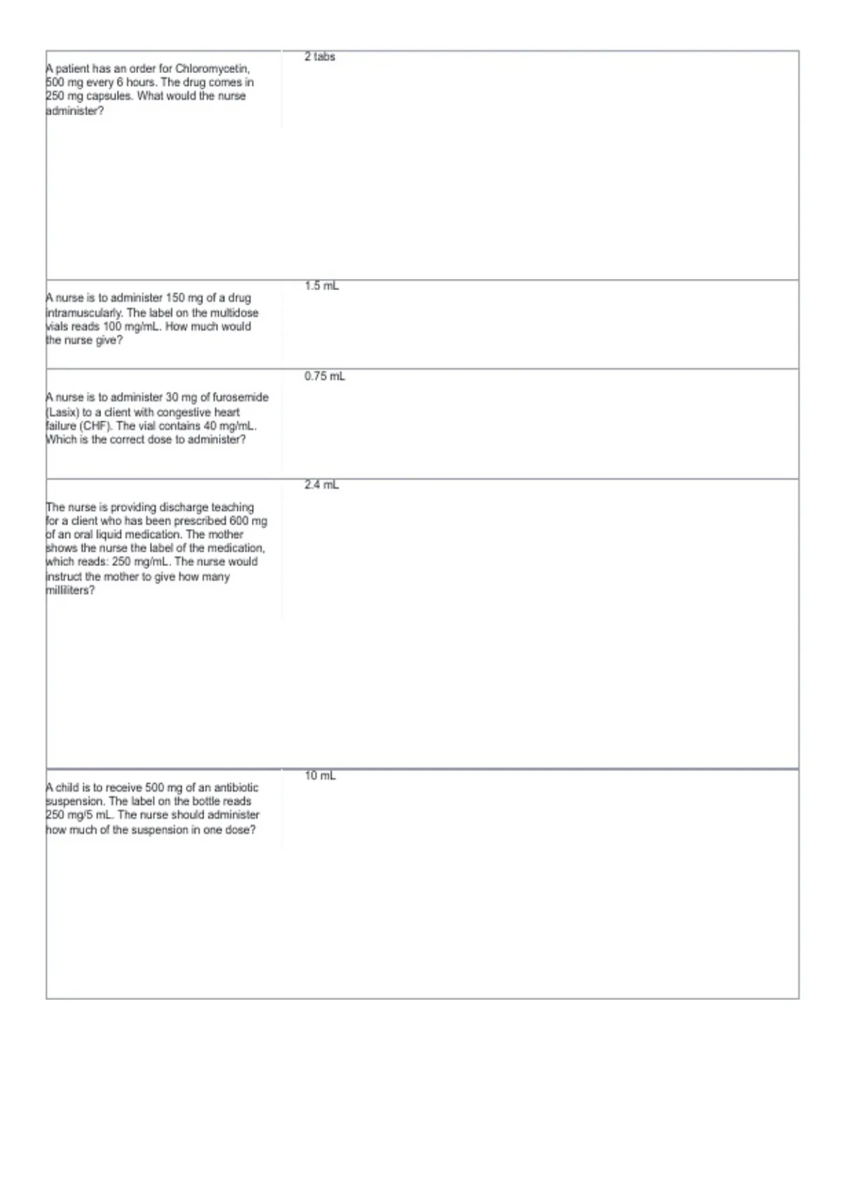 Dosage Calculation Practice Exam 1 Study Guide 2026 Updated | Nursing ...