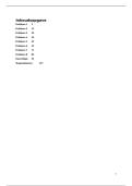 COMPLETE SAMENVATTING MATERIEEL STRAFRECHT