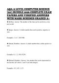 AQA A LEVEL COMPUTER SCIENCE 7517 BUNDLE 2026 COMPLETE EXAM PAPERS AND VERIFIED ANSWERS WITH MARK SCHEMES GRADED A