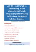 ALU 202 - Ch 3 Life Tables&comma; Underwriting&comma; and an Introduction to Mortality Analysis Comprehensive Study Guide &plus; Exam Questions & Solutions Graded A&plus;