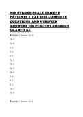 NIH STROKE SCALE GROUP F PATIENTS 1 TO 6 2026 COMPLETE QUESTIONS AND VERIFIED ANSWERS 100 PERCENT CORRECT GRADED A&plus;