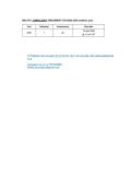 MAC3701 ASSIGNMENT 2 SEM 1 OF 2026 EXPECTED SOLUTIONS&period;