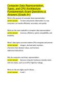 Computer Data Representation&comma; Types&comma; and CPU Architecture Fundamentals Exam Questions & Answers &lpar;Grade A&plus;&rpar;&period;docx