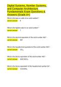 Digital Systems&comma; Number Systems&comma; and Computer Architecture Fundamentals Exam Questions & Answers &lpar;Grade A&plus;&rpar;&period;docx