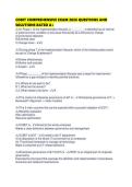 COBIT COMPREHENSIVE EXAM 2026 QUESTIONS AND SOLUTIONS RATED