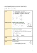 VOLLEDIGE Samenvatting Bacteriologie P&period; Van der Steen &lpar;2de BMW&comma; Microbiologie&rpar;